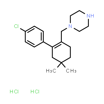 1628047-87-9 | 1-((4'-Chloro-5,5-dimethyl-3,4,5,6-tetrahydro-[1,1'-biphenyl]-2-yl)methy)piperazine dihydrochloride