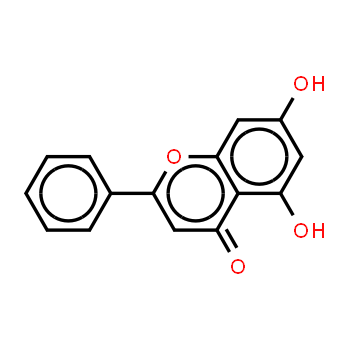 480-40-0 | Chrysin